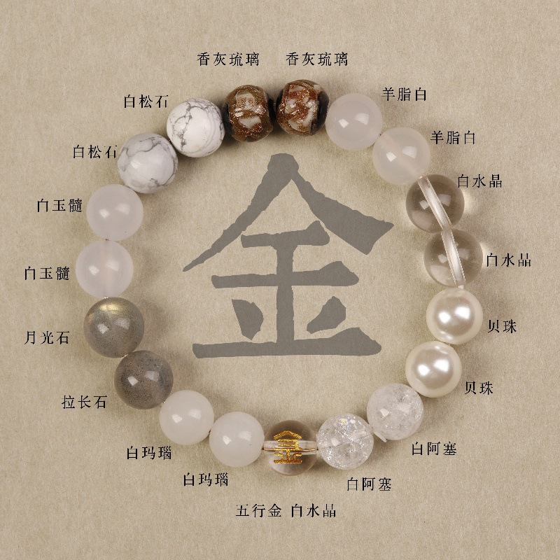 Penta Elementum Collection: Metallic Luster